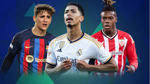 度方面表現 度方面表現